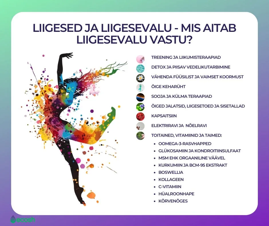 ECOSH-Liigesed_ja_liigesevalu_mis_aitab_liigesevalu_vastu