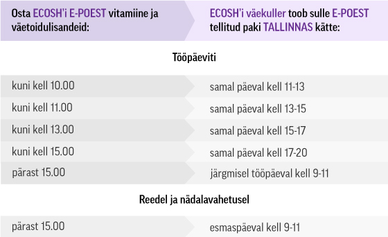 kellad