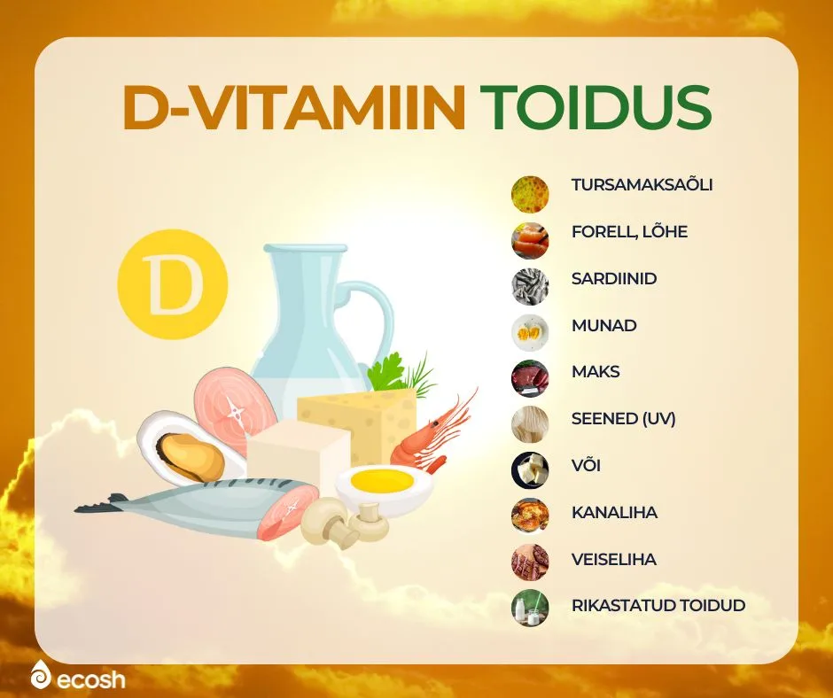 ECOSH_D3_vitamiin_D-vitamiin_toidus_D-vitamiinirikkad_toiduained_on_ainult_rasvased_kalad_ja_kalaõlid