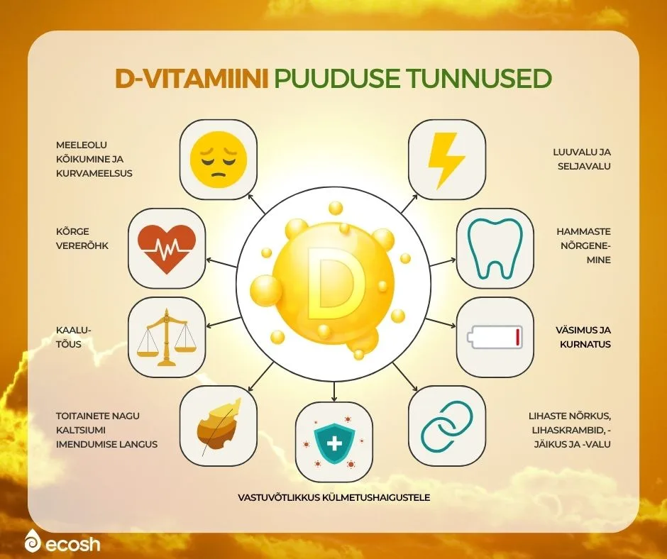 ECOSH_D3_vitamiin_D-vitamiini_puudus_ja_D-vitamiini_puuduse_tunnused