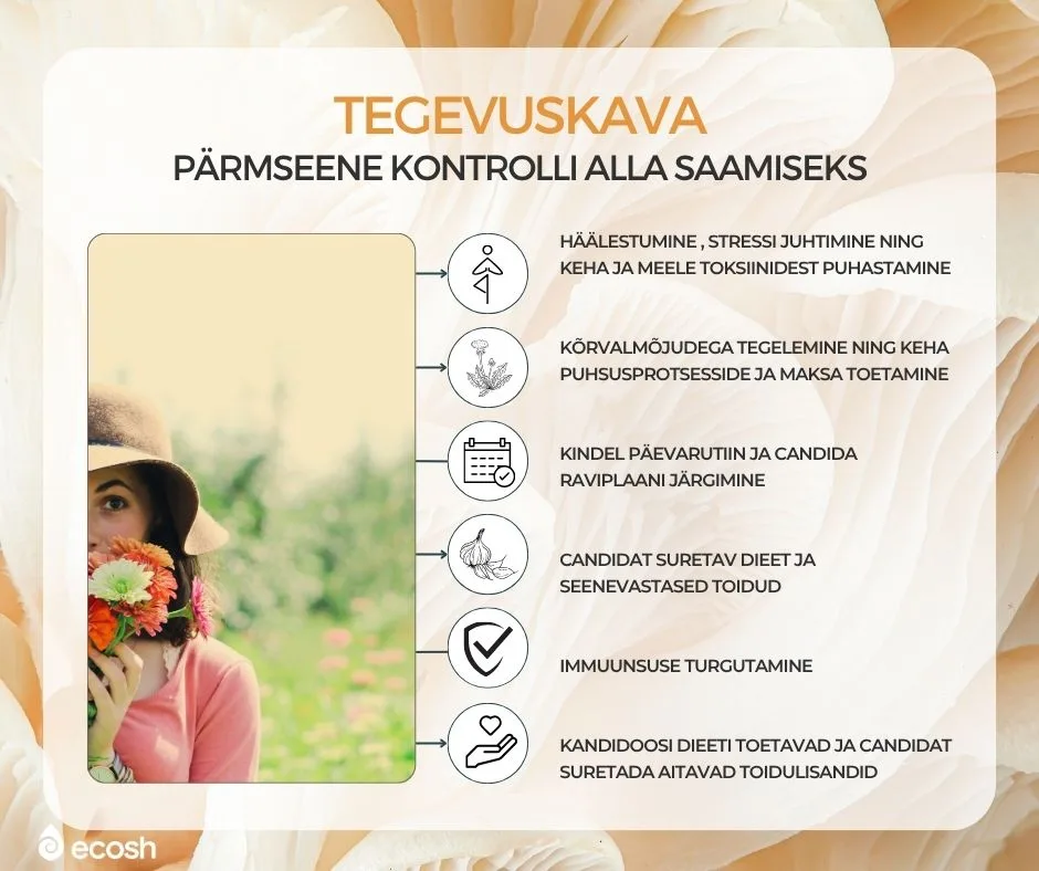 ECOSH_Kandidoos_kuidas_pärmseen_kehas_kontrolli_alla_saada