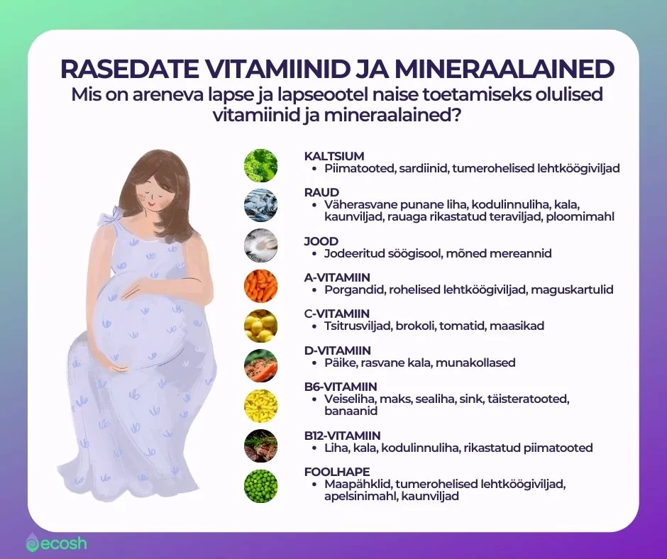Rasedate_vitamiinid_ehk_millised_on_kõige_olulisemad_mineraalained_ja_vitamiinid_rasedatele