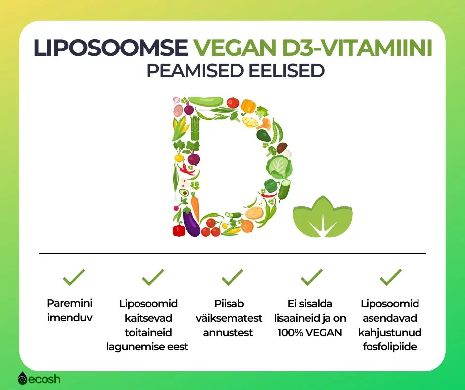 Vegan_D3_VEGAN_toidulisandid_ja_liposoomse_vegan_D-vitamiini_eelised