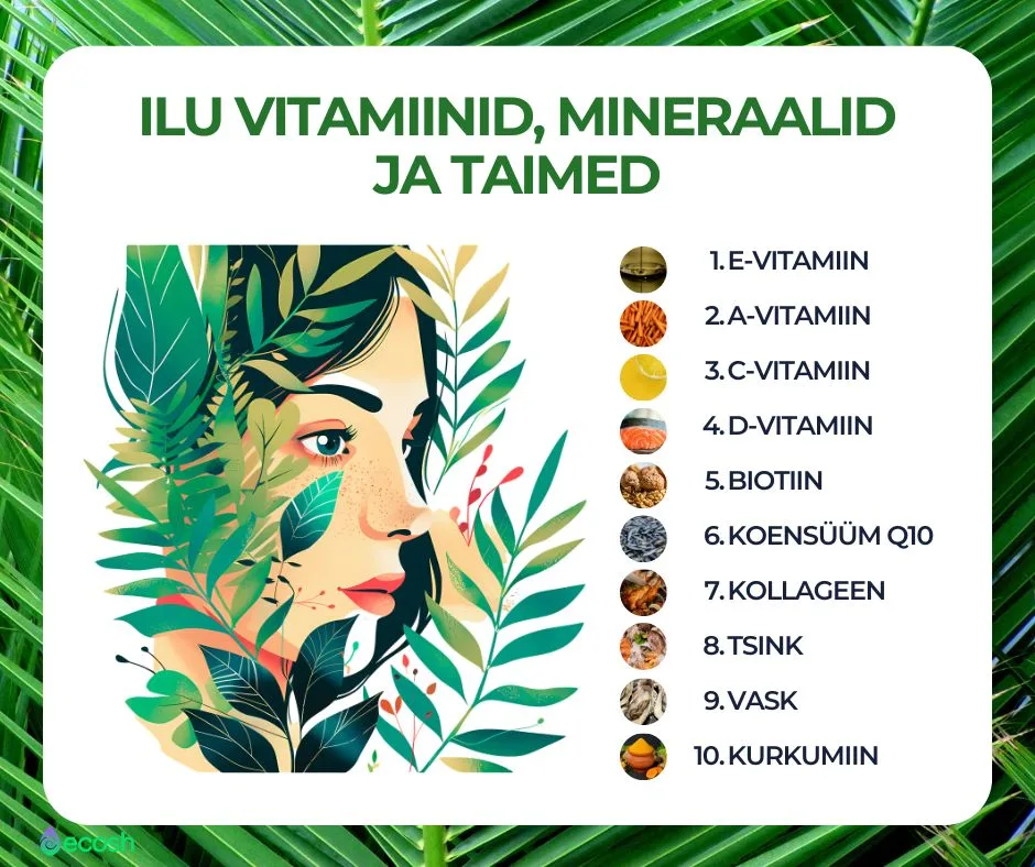 ECOSH-Ilu_vitamiinid_mineraalid_ja_taimed_ehk_milliseid_vitamiine_vajab_nooruslik_nahk