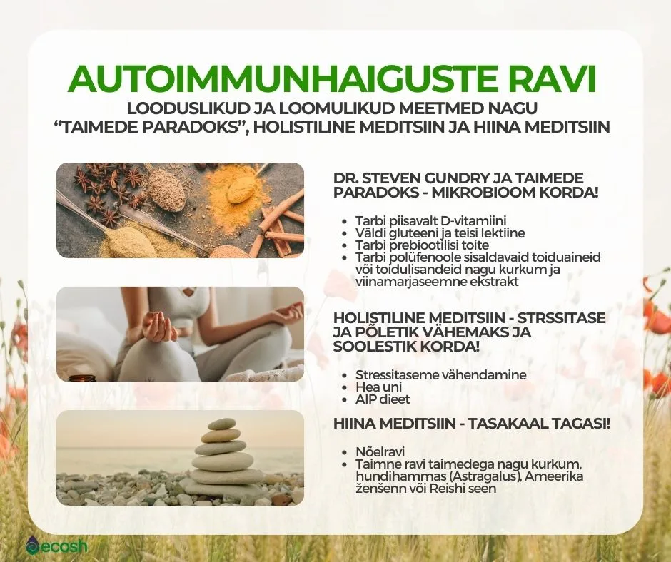 ECOSH_Autoimmuunhaiguste_looduslik_ravi_looduslikud_ja_loomulikud_meetmed_autoimmuunhaiguse_raviks_nagu_taimede_paradoks_holistiline_meditsiin_ja_hiina_meditsiin