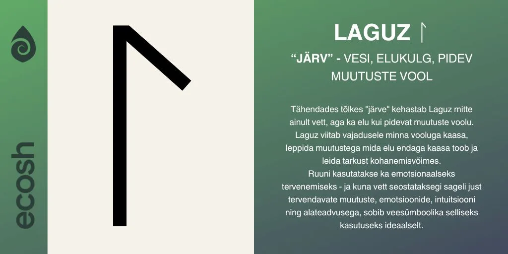 ECOSH-RUUNID_JA_RUUNIDE_TÄHENDUSED_Vanema-futharki-ruunitähestik-21-RUUN-Laguz_Järv_vesi_eluvool_pidev_muutuste_vool